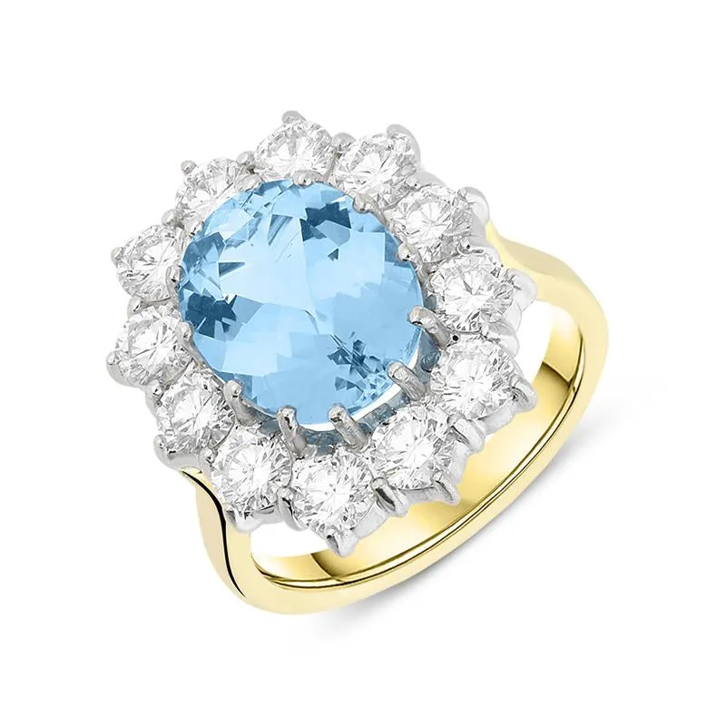 18ct Yellow Gold Aquamarine Diamond Cluster Ring D